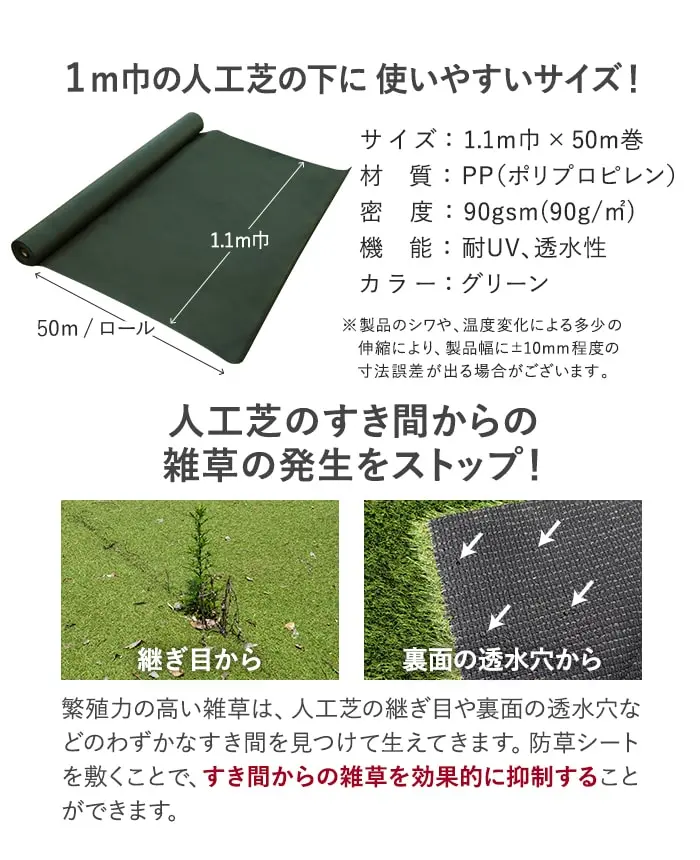 1m巾の人工芝の下に使いやすいサイズ!