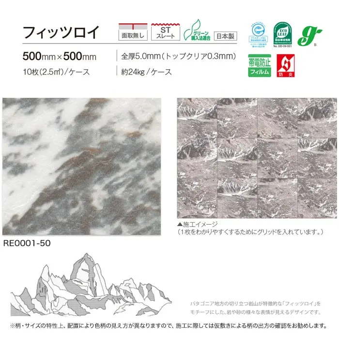フィッツロイ