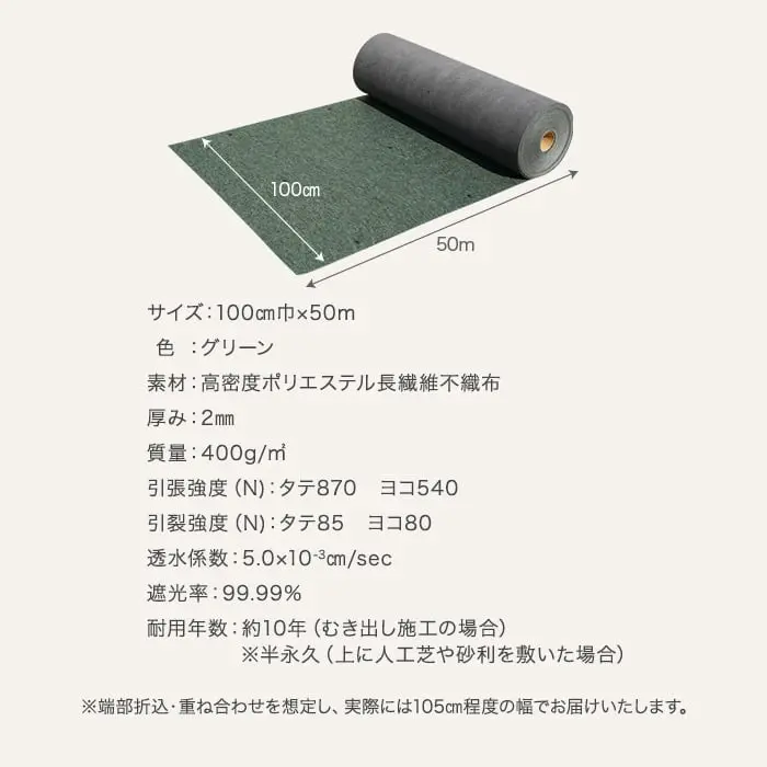 端部折込・重ね合わせを想定し、実際には105cm程度の幅でお届けいたします。