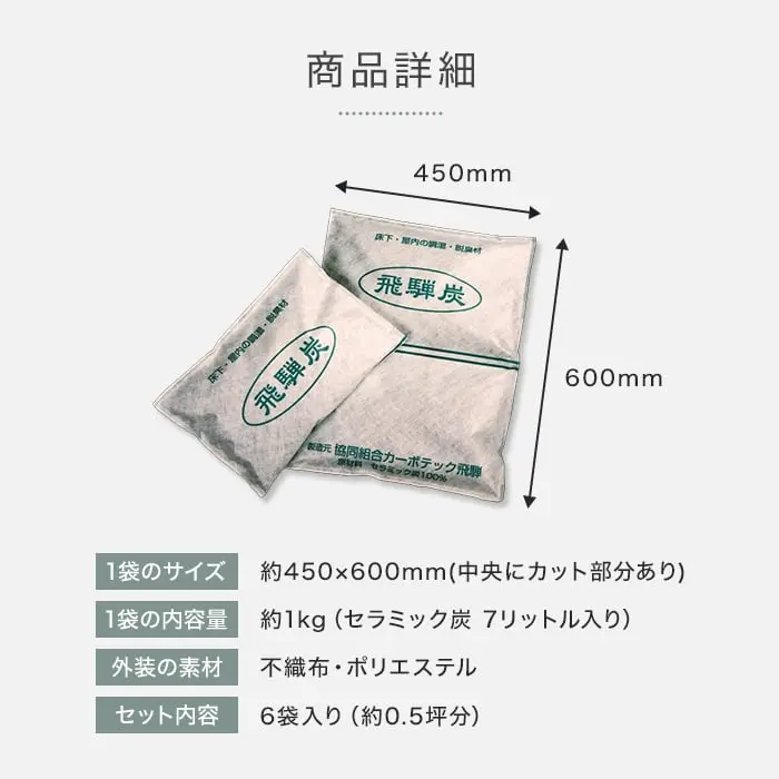 商品詳細