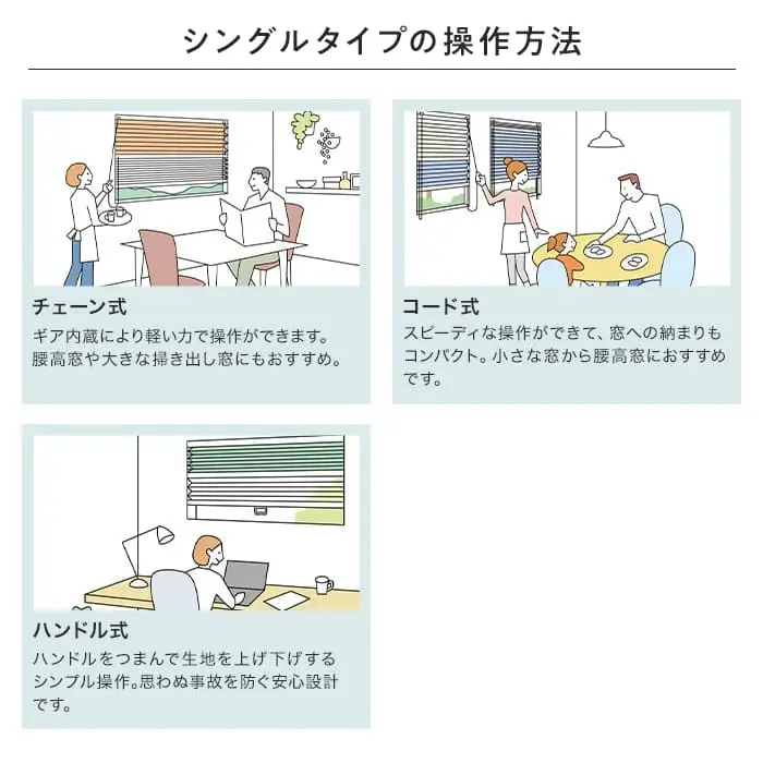 シングルタイプの操作方法