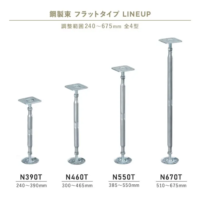 鋼製束 フラットタイプ LINEUP