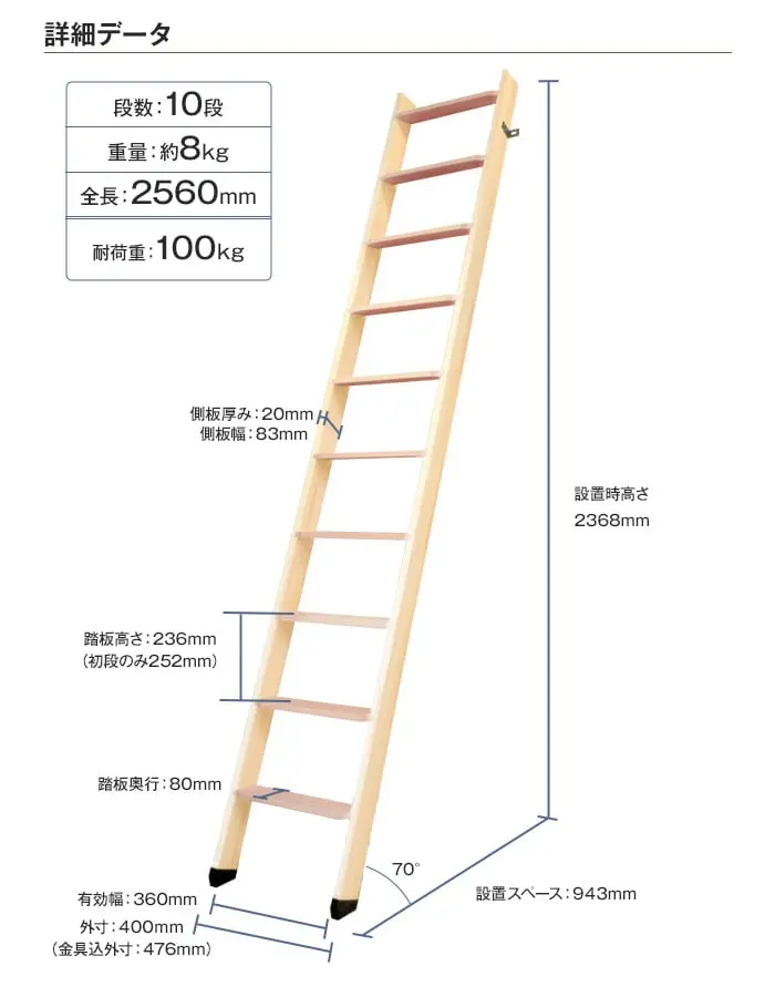 北欧ラダー 10段 詳細データ