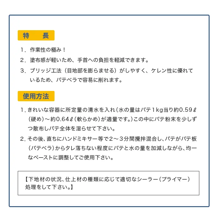 使用方法