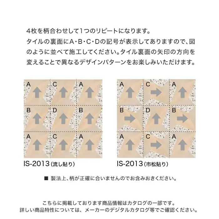 4枚を柄合わせして1つのリピートになります。