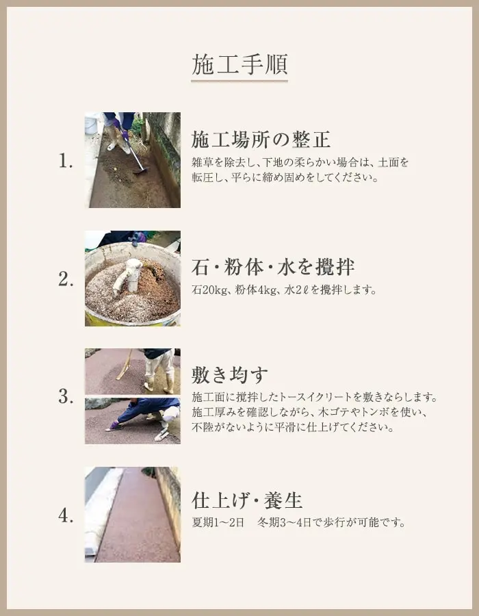 施工手順