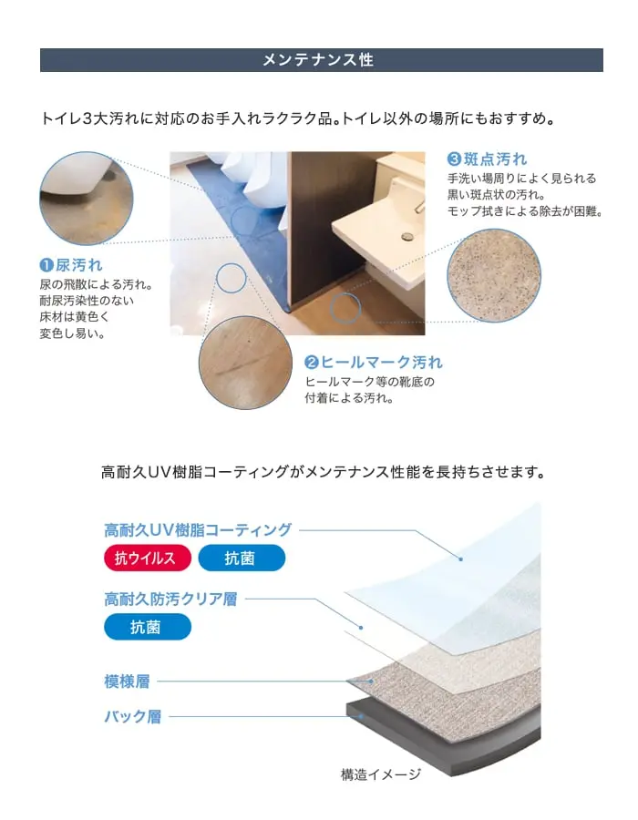 NSトワレ説明