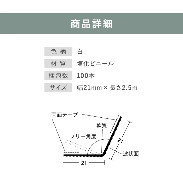 商品詳細