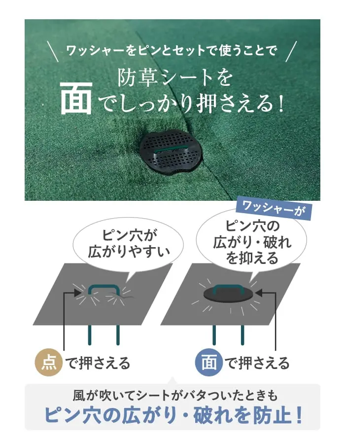 防草シートを面でしっかり押さえる!