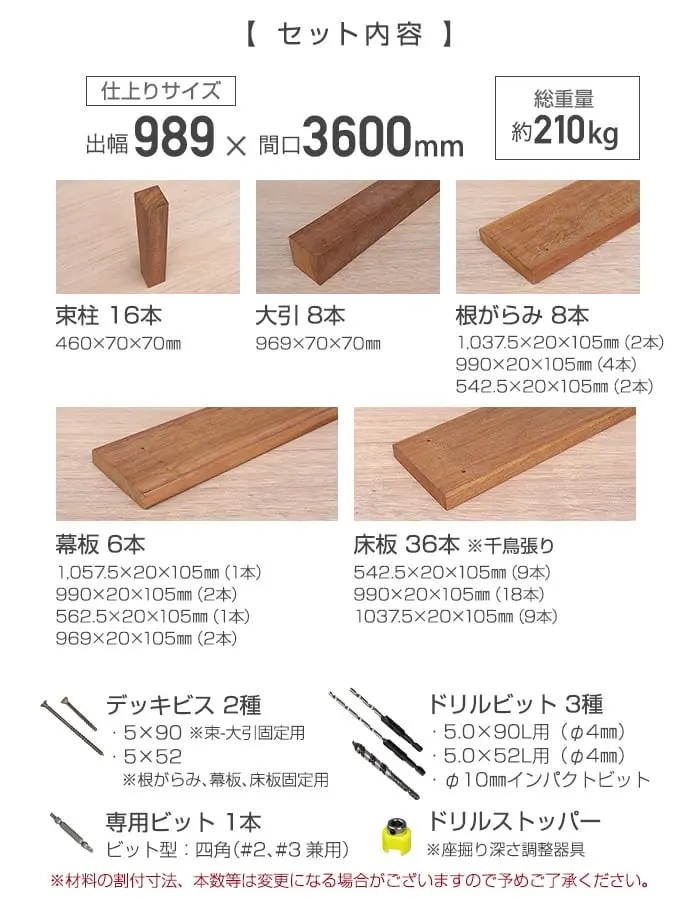 セット内容