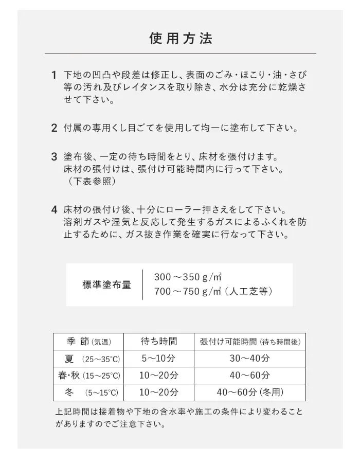 使用方法