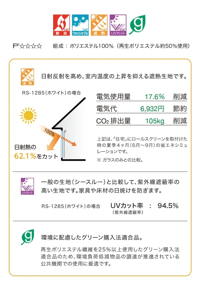 日射反射を高め、室内温度の上昇を抑える遮熱生地です。