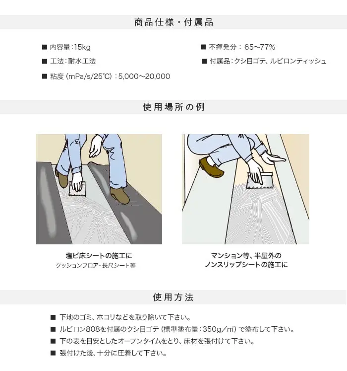 使用方法