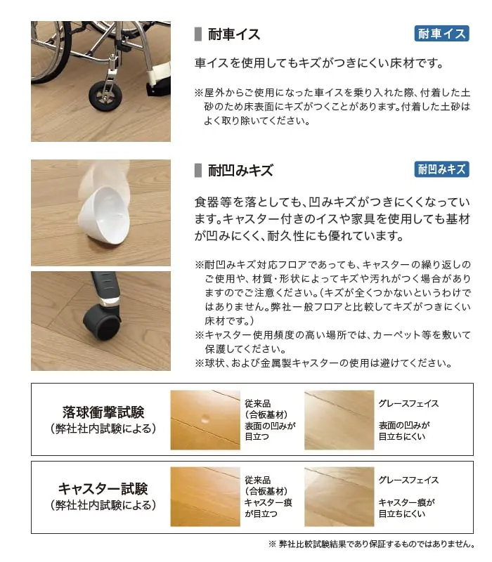 車イスを使用してもキズがつきにくい床材です。