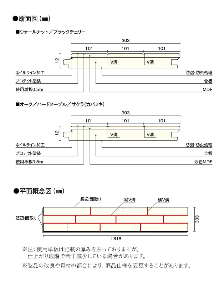 断面図(mm)