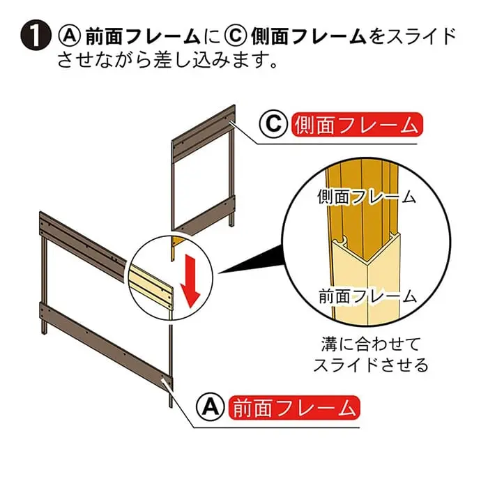 A前後フレームにc側面フレームをスライドさせながら差し込みます。