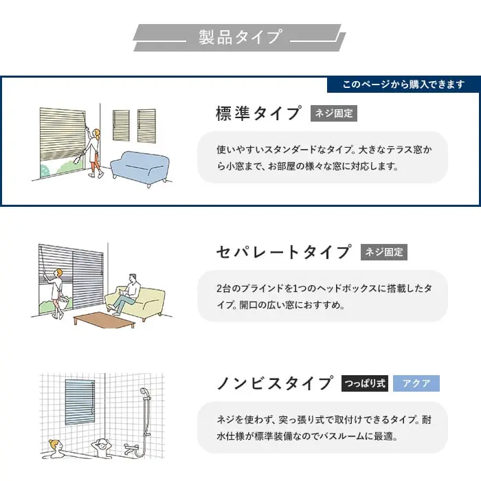 製品タイプ
