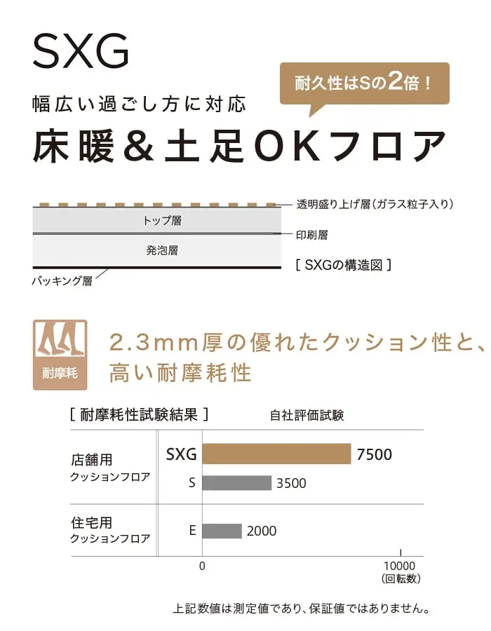 床暖&土足OKフロア