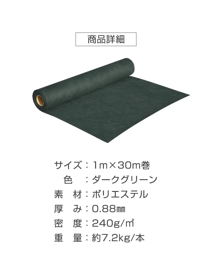 商品詳細