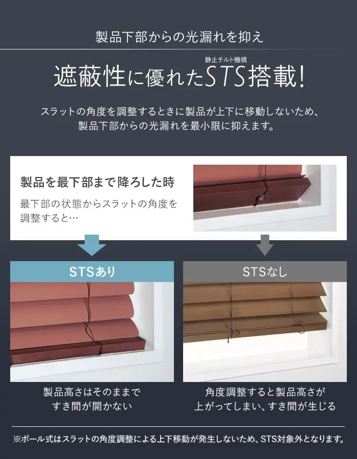 遮蔽性に優れたSTS搭載!