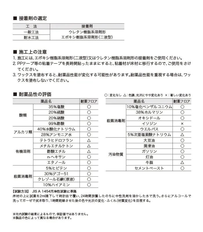 施工上の注意