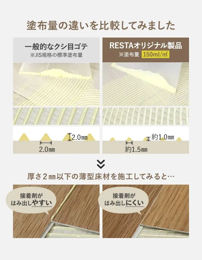 塗布量の違いを比較してみました