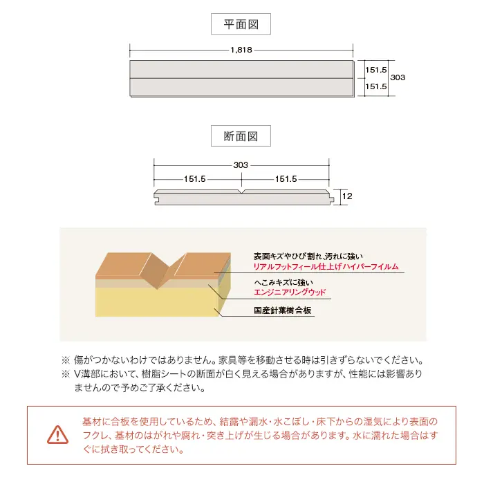 リアルフットフィール仕上げハイパーフイルム