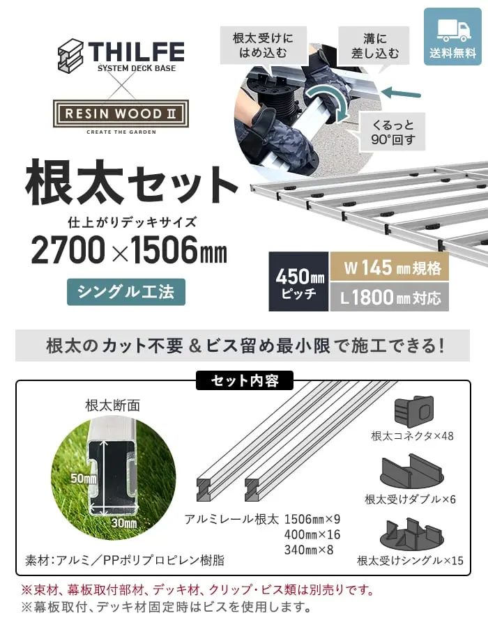 根太セット
