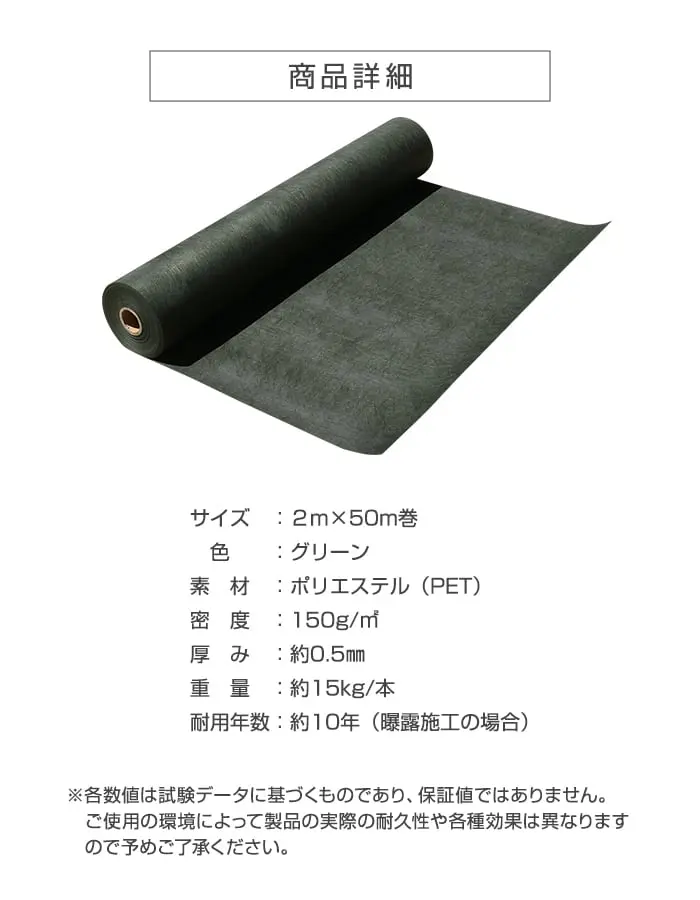 商品詳細