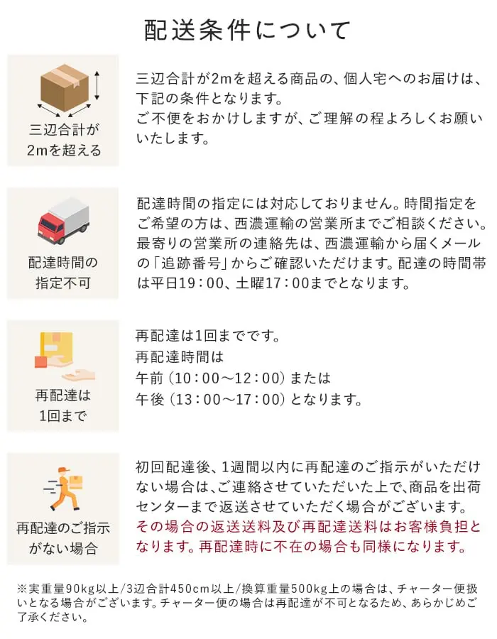 配送条件について