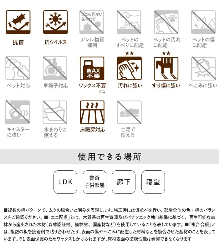 使用できる場所