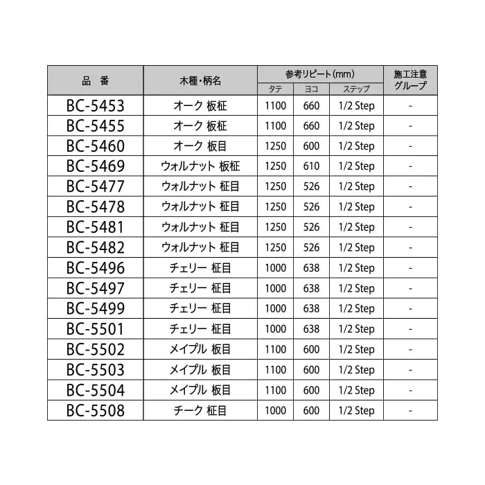 リアテックシート サンゲツ ベーシックウッド BC5496~BC5482【掲載品番】BC5496 / BC5503 / BC5477 / BC5478 / BC5497 / BC5502 / BC5504 / BC5501 / BC5460 / BC5453 / BC5455 / BC5469 / BC5499 / BC5508 / BC5481 / BC5482