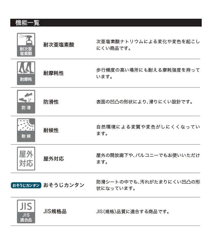 耐次亜塩素酸