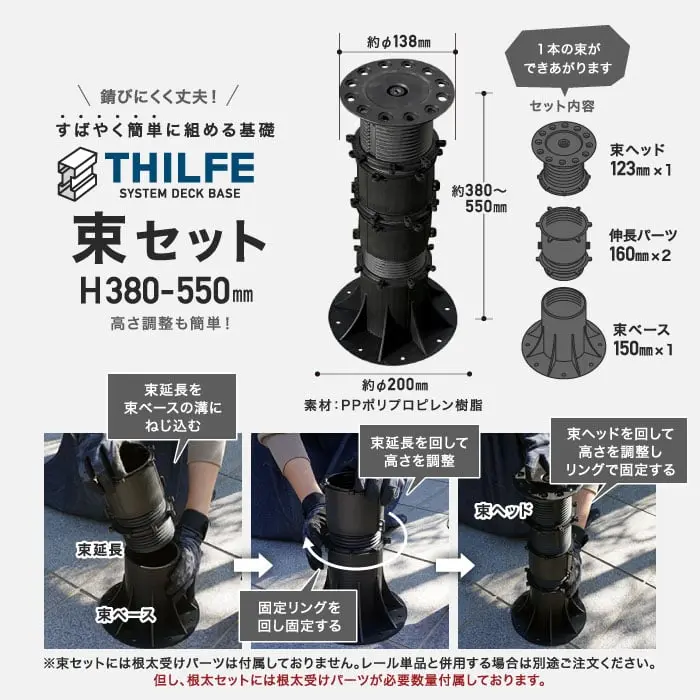 束セット