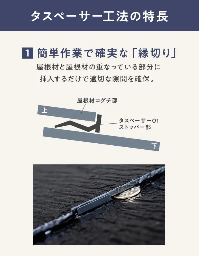 タスペーサー工法の特長