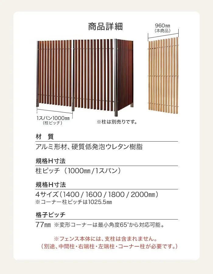 商品詳細