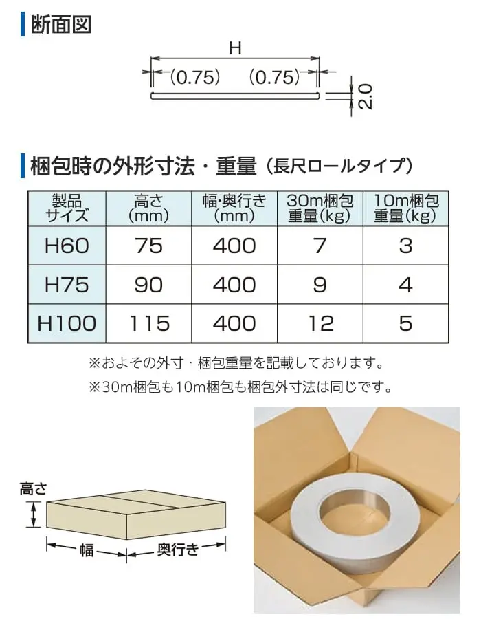 断面図、梱包時の外形寸法・重量(長尺ロールタイプ)
