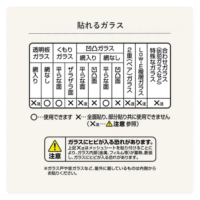 貼れるガラス