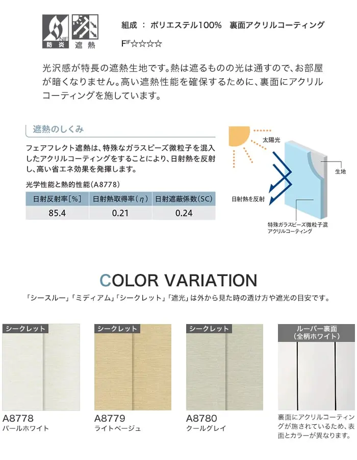 ルーバーの透過度