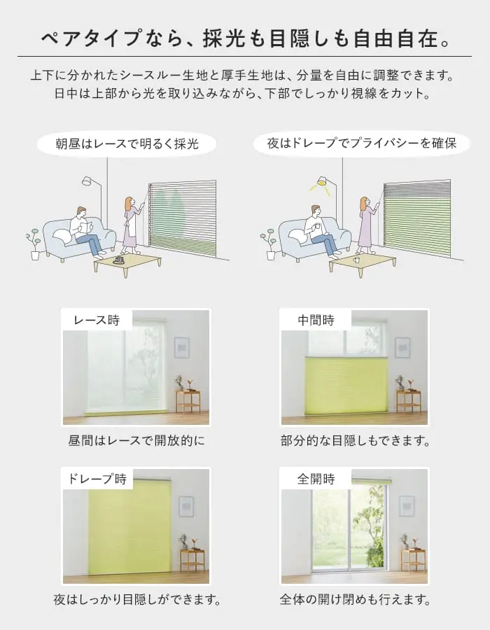 ペアタイプの特長