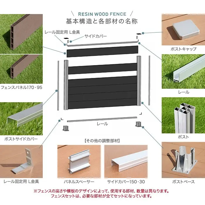 基本構造と各部材の名称