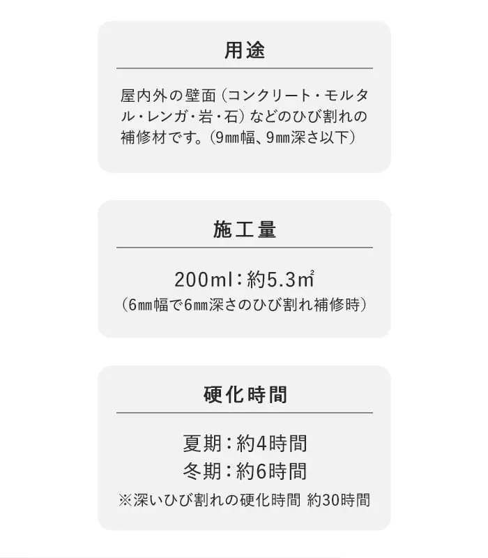 用途、施工量、硬化時間