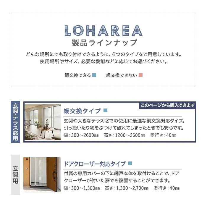 製品ラインナップ