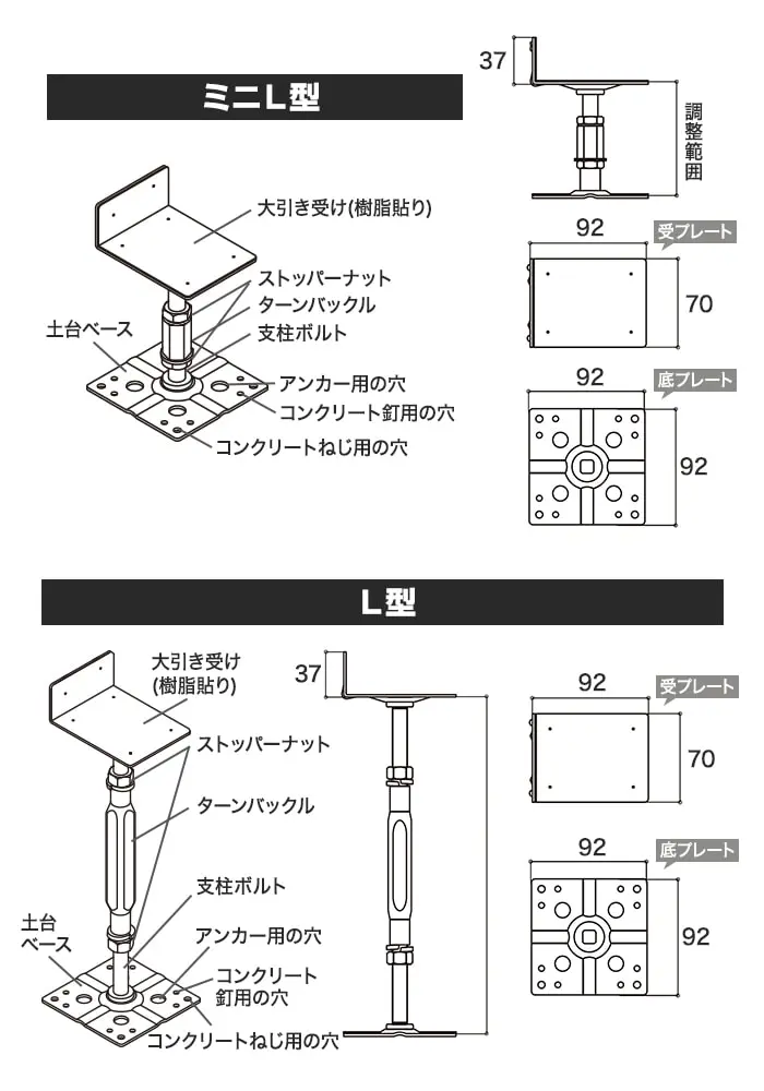ミニL型