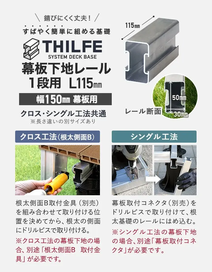 幕板下地レール1段用 L115 mm