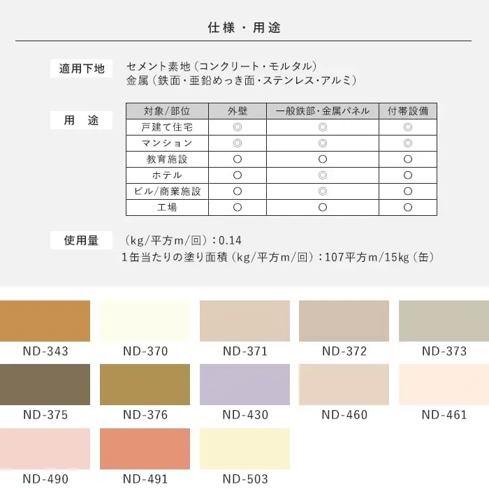 仕様・用途