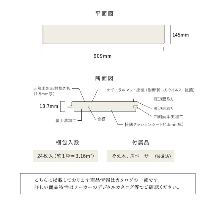 こちらに掲載しております商品情報はカタログの一部です。