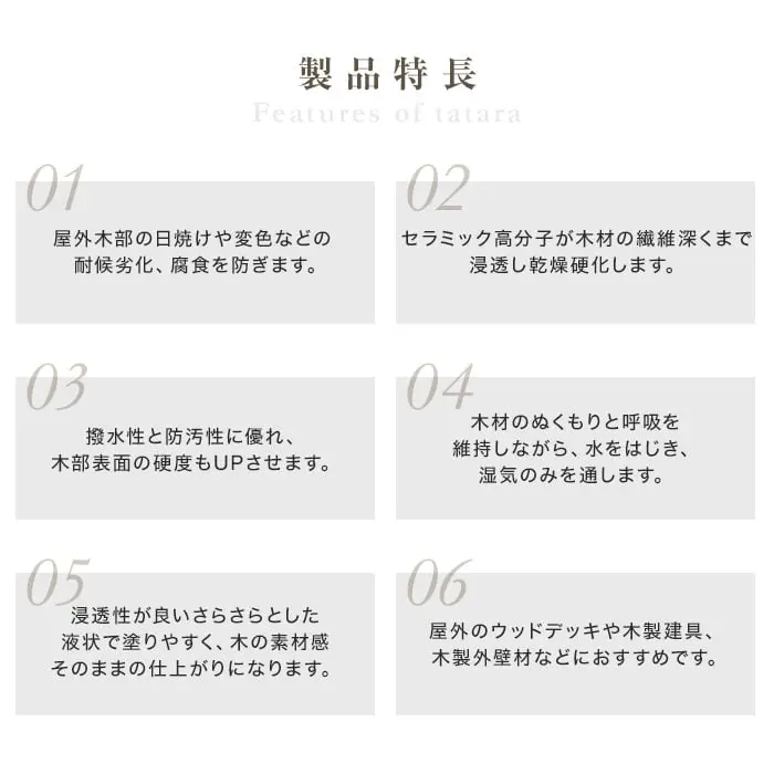 製品特長