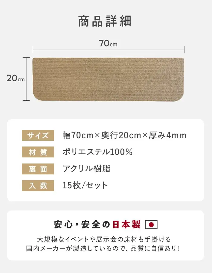 商品詳細