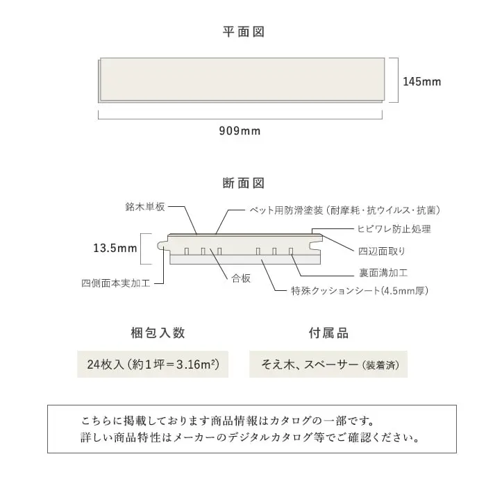 平面図